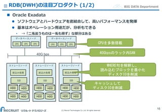 (C) Recruit Technologies Co.,Ltd. All rights reserved.
BIG DATA Department
ストレージノード ストレージノード ストレージノード
RDB(DWH)の注目プロダクト (1/2)
 Oracle Exadata
 ソフトウェアとハードウェアを密結合して、高いパフォーマンスを発揮
 基本はオペレーション用途だが、分析もできる
• →「二兎追うものは一兎も得ず」な部分はある
16
データベースノード
HDD
SSD
絞込み処理
HDD
HDD HDD
HDD
SSD
絞込み処理
HDD
HDD HDD
HDD
SSD
絞込み処理
HDD
HDD HDD
データベースノード
CPU
WHERE句を解釈し、
読み込むブロックを最小化
ディスクIOを削減
キャッシュして
ディスクIOを削減
CPUを多数搭載
40Gbpsのラック内SAN
CPU CPUCPU CPU CPU
40G bps
 