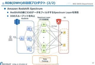 (C) Recruit Technologies Co.,Ltd. All rights reserved.
BIG DATA DepartmentRDB(DWH)の注目プロダクト (2/2)
 Amazon Redshift Spectrum
 RedShiftの裏にS3のデータをフィルタするSpectrum Layerを用意
 IOのスループットを向上
17
Spectrum Layer
(不可視領域)
Data
Catalog
L C
C
C
SQL
S3 Get
S
S
S
S
・
・
・
S3
RedShift
 