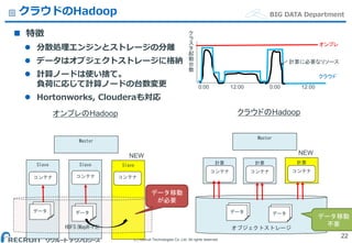 (C) Recruit Technologies Co.,Ltd. All rights reserved.
BIG DATA DepartmentクラウドのHadoop
 特徴
 分散処理エンジンとストレージの分離
 データはオブジェクトストレージに格納
 計算ノードは使い捨て。
負荷に応じて計算ノードの台数変更
 Hortonworks, Clouderaも対応
22
Slave Slave Slave
HDFS(MapR-FS) オブジェクトストレージ
Master
データ データ
コンテナ
データ データ
コンテナ
データ データデータ データ
計算
コンテナ
Master
コンテナ
計算
コンテナ
計算
コンテナ
オンプレのHadoop クラウドのHadoop
NEWNEW
データ移動
が必要
データ移動
不要
0:00 12:00 0:00 12:00
ク
ラ
ス
タ
起
動
台
数
オンプレ
クラウド
計算に必要なリソース
 