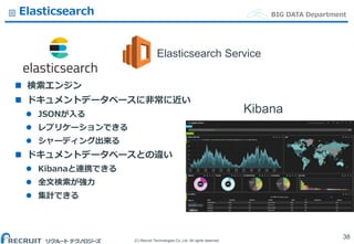 (C) Recruit Technologies Co.,Ltd. All rights reserved.
BIG DATA DepartmentElasticsearch
 検索エンジン
 ドキュメントデータベースに非常に近い
 JSONが入る
 レプリケーションできる
 シャーディング出来る
 ドキュメントデータベースとの違い
 Kibanaと連携できる
 全文検索が強力
 集計できる
38
Elasticsearch Service
Kibana
 