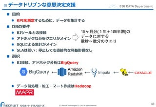 (C) Recruit Technologies Co.,Ltd. All rights reserved.
BIG DATA Departmentデータドリブンな意思決定支援
 目的
 KPIを測定するために、データを集計する
 DBの要件
 BIツールとの接続
 アドホックな分析クエリがメイン
 SQLによる集計がメイン
 SLAは低い：停止しても直接的な利益影響なし
 選択
 BI接続、アドホック分析はBigQuery
 データ前処理・加工・マート作成はHadooop
43
Amazon
Redshift Impala← ← ← ←BigQuery
15ヶ月分(１年＋1四半期)の
データに対する
数秒〜数分のクエリ
 