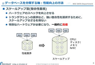 (C) Recruit Technologies Co.,Ltd. All rights reserved.
BIG DATA Department
 スケールアップ型(整合性重視)
 ハードウェアのスペックを向上させる
 トランザクションの提供など、強い整合性を提供するために、
スケールアップせざるを得ない
 特別なハードウェアが必要になり、一般的に高価
データベースを分類する軸：性能向上の方法
8
app app app
app app app
スケールアップ
性能限界
CPU↑
ディスク↑
メモリ
N/W↑
1 2
3 4
1 2
3 4
5 6
7 8
 