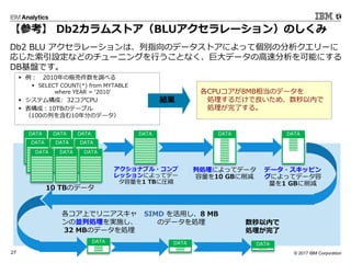 © 2017 IBM Corporation27
▪ 例： 2010年の販売件数を調べる
▪ SELECT COUNT(*) from MYTABLE
where YEAR = ‘2010’
▪ システム構成: 32コアCPU
▪ 表構成：10TBのテーブル
（100の列を含む10年分のデータ）
アクショナブル・コンプ
レッションによってデー
タ容量を1 TBに圧縮
各コア上でリニアスキャ
ンの並列処理を実施し、
32 MBのデータを処理
SIMD を活用し、8 MB
のデータを処理 数秒以内で
処理が完了
列処理によってデータ
容量を10 GBに削減
データ・スキッピン
グによってデータ容
量を1 GBに削減
DATA
DATA
DATA
DATA
DATA
DATA
DATA
DATA
DATA
DATA DATA DATA
DATA
DATA DATA
Db2 BLU アクセラレーションは、列指向のデータストアによって個別の分析クエリーに
応じた索引設定などのチューニングを行うことなく、巨大データの高速分析を可能にする
DB基盤です。
各CPUコアが8MB相当のデータを
処理するだけで良いため、数秒以内で
処理が完了する。
10 TBのデータ
結果
【参考】 Db2カラムストア（BLUアクセラレーション）のしくみ
 