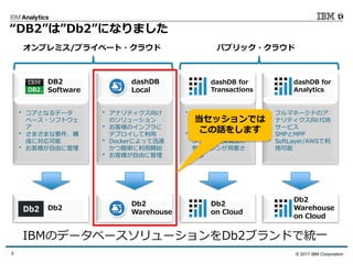 © 2017 IBM Corporation3
“DB2”は”Db2”になりました
DB2
Software
dashDB
Local
dashDB for
Transactions
dashDB for
Analytics
オンプレミス/プライベート・クラウド パブリック・クラウド
• コアとなるデータ
ベース・ソフトウェ
ア
• さまざまな要件、構
成に対応可能
• お客様が自由に管理
• アナリティクス向け
のソリューション
• お客様のインフラに
デプロイして利用
• Dockerによって迅速
かつ簡単に利用開始
• お客様が自由に管理
• フルマネージドのト
ランザクション向け
DBサービス
• 小規模構成の仮想マ
シンか大規模構成の
物理マシンが用意さ
れる
• フルマネージドのア
ナリティクス向けDB
サービス
• SMPとMPP
• SoftLayer/AWSで利
用可能
Db2
Db2
Warehouse
Db2
on Cloud
Db2
Warehouse
on Cloud
IBMのデータベースソリューションをDb2ブランドで統一
当セッションでは
この話をします
 