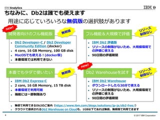 © 2017 IBM Corporation4
ちなみに、Db2は誰でも使えます
 Db2 Developer-C / Db2 Developer
Community Edition (docker)
 4 core, 16 GB Memory, 100 GB disk
 MacOSでも使える！(docker版)
 本番環境では利用できない
開発者向けのフル機能版
 IBM Db2 Express-C
 2 core, 16 GB Memory, 15 TB disk
 本番環境で利用可能
 機能には一部制限あり
本番でもタダで使いたい
 IBM Db2 評価版
 リソースの制限がないため、大規模環境で
の評価に使える
 90日間の評価期間
フル機能＆大規模で評価
 IBM Db2 Warehouse
 ダウンロードしたら30分で使える
 リソースの制限がないため、大規模環境で
の評価に使える
 90日間の評価期間
Db2 Warehouseを試す
 無償で利用できるDb2のご案内（https://www.ibm.com/blogs/solutions/jp-ja/db2-free/）
 クラウドで提供されるDb2 Warehouse on Cloudも、1GB以下であれば無償、無期限で利用できます
用途に応じていろいろな無償版の選択肢があります
 