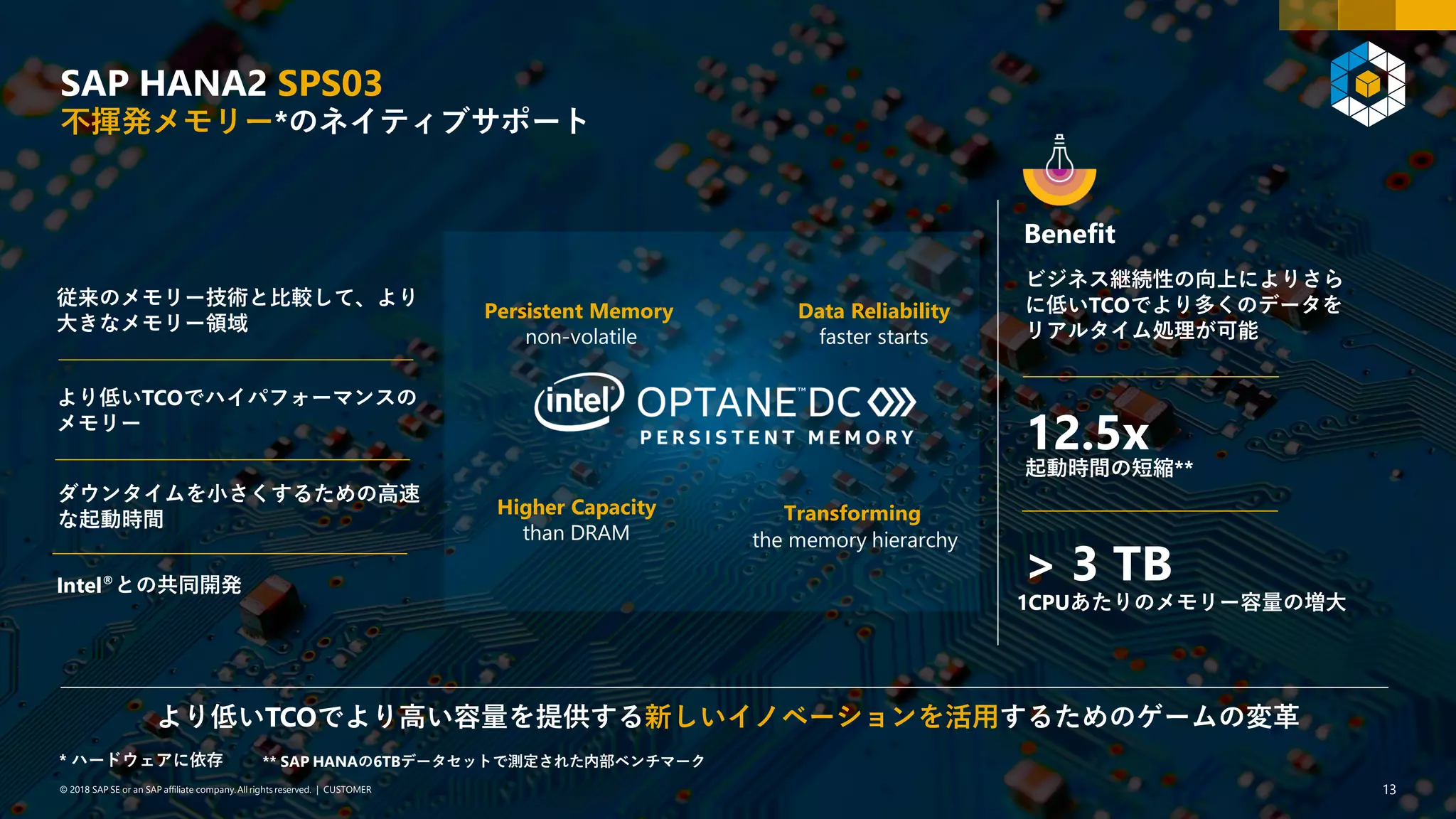 13PUBLIC© 2018 SAP SE or an SAP affiliate company. All rights reserved. ǀ© 2018 SAP SE or an SAP affiliate company.All rights reserved. ǀ CUSTOMER 13
SAP HANA2 SPS03
不揮発メモリー*のネイティブサポート
* ハードウェアに依存
Benefit
ビジネス継続性の向上によりさら
に低いTCOでより多くのデータを
リアルタイム処理が可能
Persistent Memory
non-volatile
Data Reliability
faster starts
Higher Capacity
than DRAM
Transforming
the memory hierarchy
従来のメモリー技術と比較して、より
大きなメモリー領域
より低いTCOでハイパフォーマンスの
メモリー
ダウンタイムを小さくするための高速
な起動時間
Intel®との共同開発
より低いTCOでより高い容量を提供する新しいイノベーションを活用するためのゲームの変革
12.5x
起動時間の短縮**
** SAP HANAの6TBデータセットで測定された内部ベンチマーク
> 3 TB
1CPUあたりのメモリー容量の増大
 