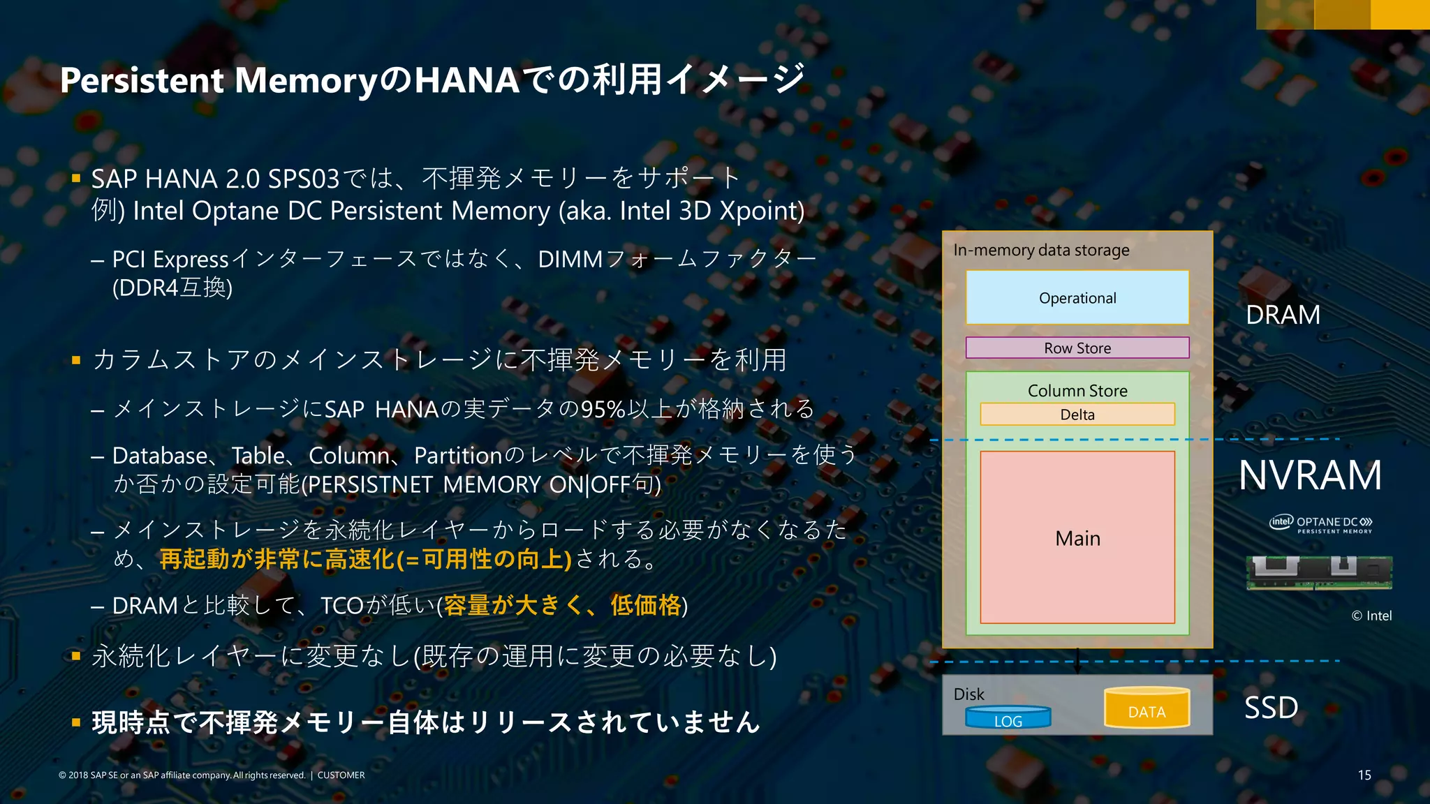 15PUBLIC© 2018 SAP SE or an SAP affiliate company. All rights reserved. ǀ© 2018 SAP SE or an SAP affiliate company.All rights reserved. ǀ CUSTOMER 15
Persistent MemoryのHANAでの利用イメージ
▪ SAP HANA 2.0 SPS03では、不揮発メモリーをサポート
例) Intel Optane DC Persistent Memory (aka. Intel 3D Xpoint)
– PCI Expressインターフェースではなく、DIMMフォームファクター
(DDR4互換)
▪ カラムストアのメインストレージに不揮発メモリーを利用
– メインストレージにSAP HANAの実データの95%以上が格納される
– Database、Table、Column、Partitionのレベルで不揮発メモリーを使う
か否かの設定可能(PERSISTNET MEMORY ON|OFF句)
– メインストレージを永続化レイヤーからロードする必要がなくなるた
め、再起動が非常に高速化(=可用性の向上)される。
– DRAMと比較して、TCOが低い(容量が大きく、低価格)
▪ 永続化レイヤーに変更なし(既存の運用に変更の必要なし)
▪ 現時点で不揮発メモリー自体はリリースされていません
Disk
DATA
LOG
In-memory data storage
Row Store
Column Store
Main
Delta
DRAM
SSD
© Intel
NVRAM
Operational
 