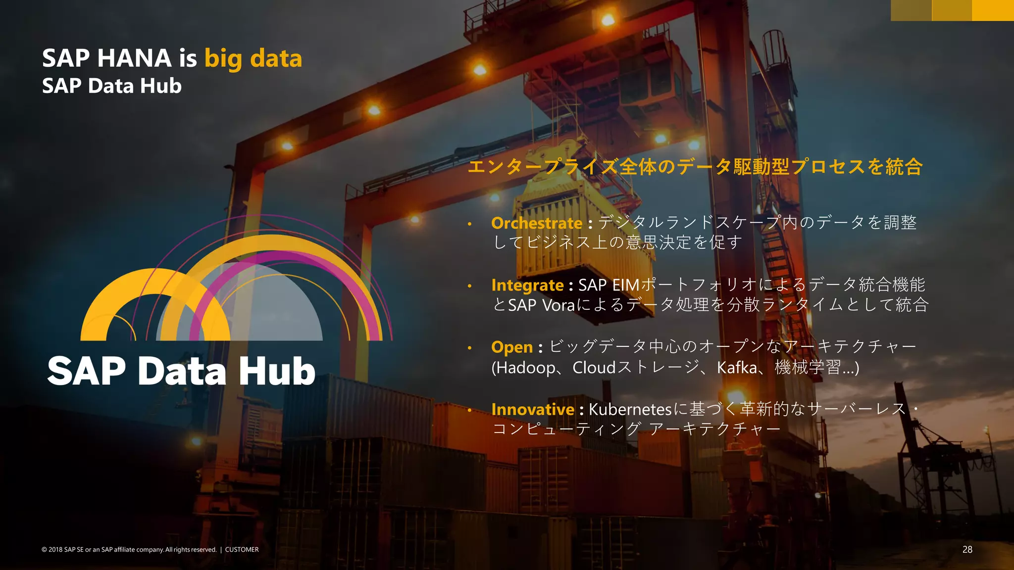 28© 2018 SAP SE or an SAP affiliate company.All rights reserved. ǀ CUSTOMER
SAP HANA is big data
SAP Data Hub
• Orchestrate : デジタルランドスケープ内のデータを調整
してビジネス上の意思決定を促す
• Integrate : SAP EIMポートフォリオによるデータ統合機能
とSAP Voraによるデータ処理を分散ランタイムとして統合
• Open : ビッグデータ中心のオープンなアーキテクチャー
(Hadoop、Cloudストレージ、Kafka、機械学習…)
• Innovative : Kubernetesに基づく革新的なサーバーレス・
コンピューティング アーキテクチャー
エンタープライズ全体のデータ駆動型プロセスを統合
 