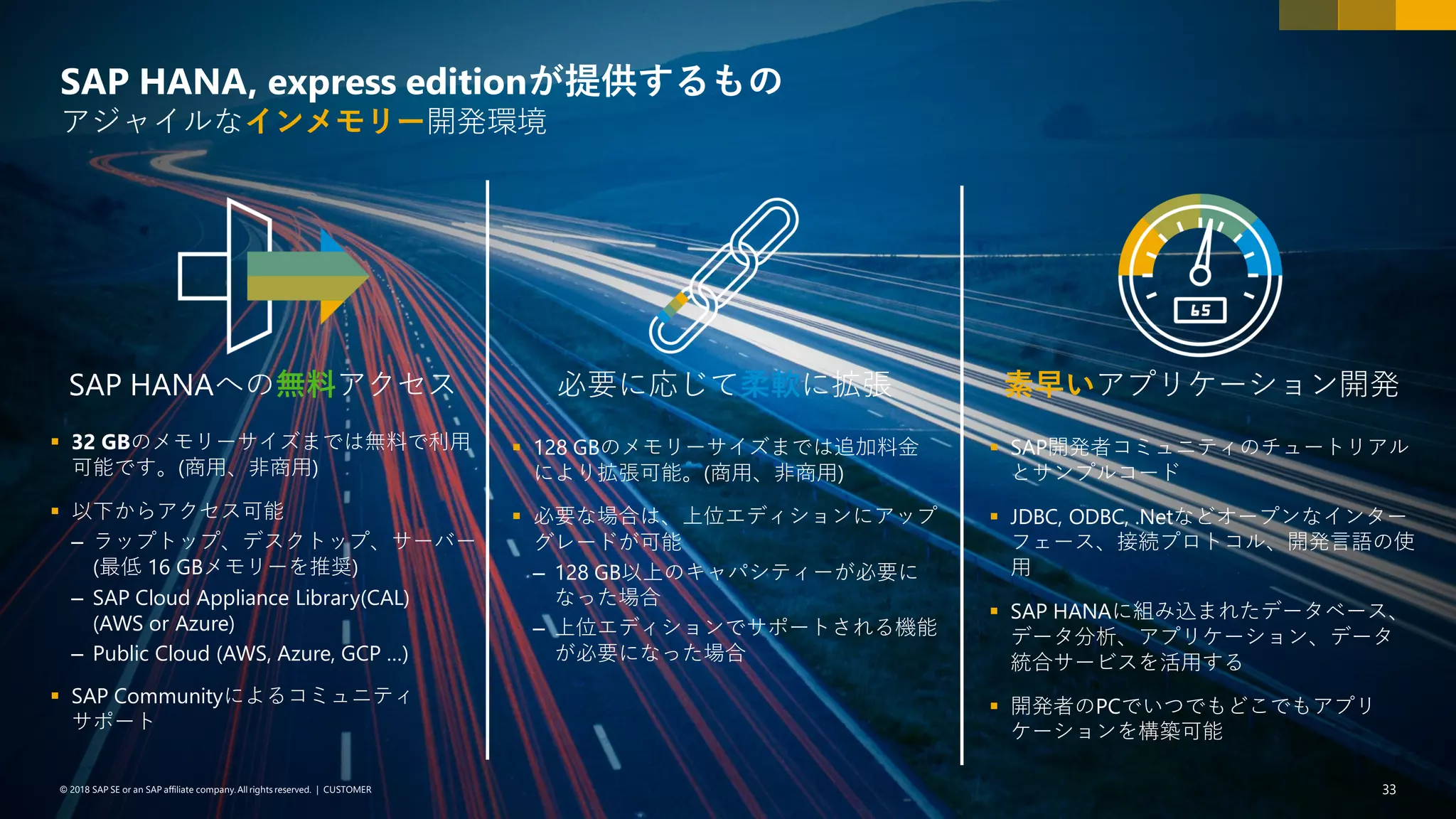 33PUBLIC© 2018 SAP SE or an SAP affiliate company. All rights reserved. ǀ© 2018 SAP SE or an SAP affiliate company.All rights reserved. ǀ CUSTOMER 33
SAP HANA, express editionが提供するもの
アジャイルなインメモリー開発環境
SAP HANAへの無料アクセス
▪ 32 GBのメモリーサイズまでは無料で利用
可能です。(商用、非商用)
▪ 以下からアクセス可能
– ラップトップ、デスクトップ、サーバー
(最低 16 GBメモリーを推奨)
– SAP Cloud Appliance Library(CAL)
(AWS or Azure)
– Public Cloud (AWS, Azure, GCP …)
▪ SAP Communityによるコミュニティ
サポート
必要に応じて柔軟に拡張
▪ 128 GBのメモリーサイズまでは追加料金
により拡張可能。(商用、非商用)
▪ 必要な場合は、上位エディションにアップ
グレードが可能
– 128 GB以上のキャパシティーが必要に
なった場合
– 上位エディションでサポートされる機能
が必要になった場合
素早いアプリケーション開発
▪ SAP開発者コミュニティのチュートリアル
とサンプルコード
▪ JDBC, ODBC, .Netなどオープンなインター
フェース、接続プロトコル、開発言語の使
用
▪ SAP HANAに組み込まれたデータベース、
データ分析、アプリケーション、データ
統合サービスを活用する
▪ 開発者のPCでいつでもどこでもアプリ
ケーションを構築可能
 