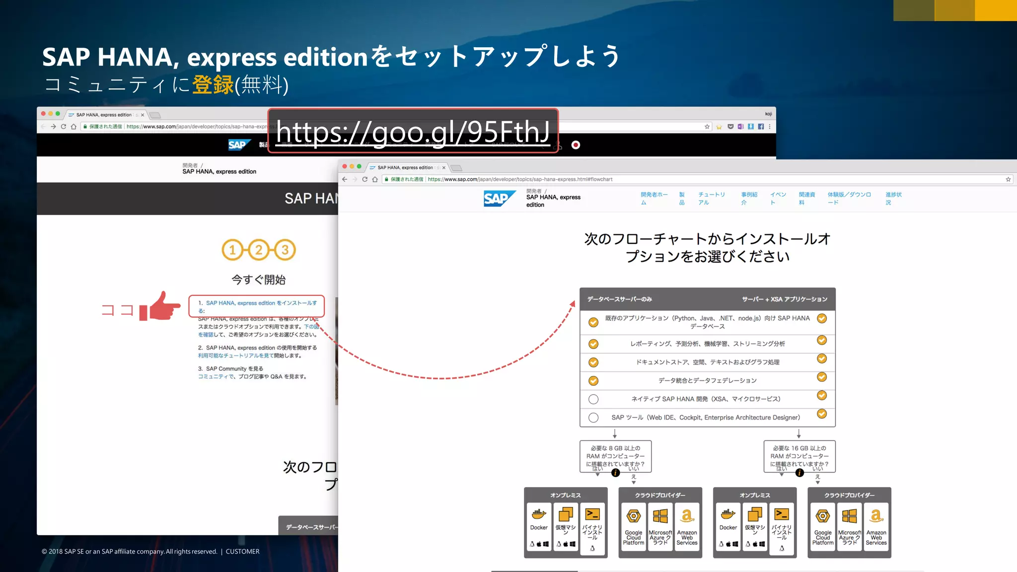 38PUBLIC© 2018 SAP SE or an SAP affiliate company. All rights reserved. ǀ© 2018 SAP SE or an SAP affiliate company.All rights reserved. ǀ CUSTOMER 38
SAP HANA, express editionをセットアップしよう
コミュニティに登録(無料)
ココ
https://goo.gl/95FthJ
 
