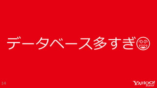 データベース多すぎ😵
14
 