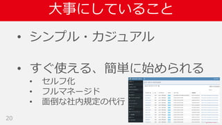 大事にしていること
• シンプル・カジュアル
• すぐ使える、簡単に始められる
• セルフ化
• フルマネージド
• 面倒な社内規定の代行
20
 