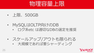 物理容量上限
• 上限、500GB
• MySQLはOLTP向けのDB
• ログ系etc は適切なDBの選定を推奨
• スケールアップ/アウトも限られる
• 大規模であれば要シャーディング
25
 