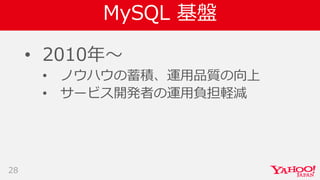 MySQL 基盤
• 2010年〜
• ノウハウの蓄積、運用品質の向上
• サービス開発者の運用負担軽減
28
 