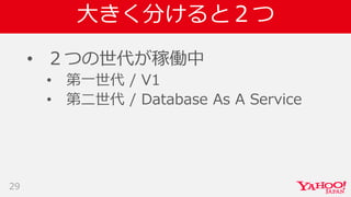 大きく分けると２つ
• ２つの世代が稼働中
• 第一世代 / V1
• 第二世代 / Database As A Service
29
 