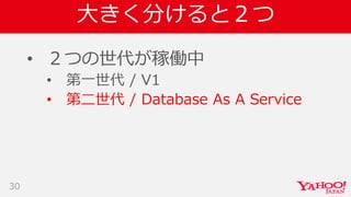 大きく分けると２つ
• ２つの世代が稼働中
• 第一世代 / V1
• 第二世代 / Database As A Service
30
 