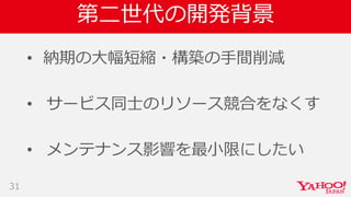 第二世代の開発背景
• 納期の大幅短縮・構築の手間削減
• サービス同士のリソース競合をなくす
• メンテナンス影響を最小限にしたい
31
 