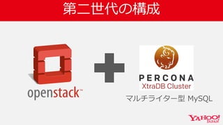 第二世代の構成
マルチライター型 MySQL
 