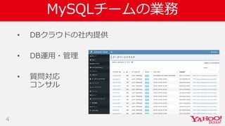 MySQLチームの業務
• DBクラウドの社内提供
• DB運用・管理
• 質問対応
コンサル
4
 