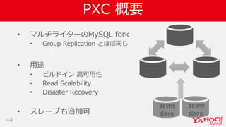 PXC 概要
• マルチライターのMySQL fork
• Group Replication とほぼ同じ
• 用途
• ビルドイン 高可用性
• Read Scalability
• Disaster Recovery
• スレーブも追加可
44
async
slave
async
slave
 