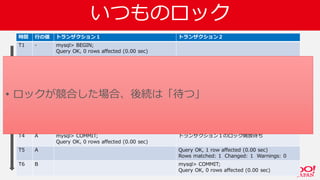 いつものロック
• ロックが競合した場合、後続は「待つ」
 