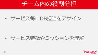 チーム内の役割分担
• サービス毎にDB担当をアサイン
• サービス特徴やミッションを理解
60
 