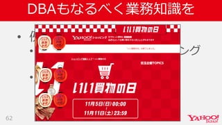 DBAもなるべく業務知識を
• 例）
• 11/11 → Yahoo! ショッピング
• 台風 → Yahoo! 路線
62
 