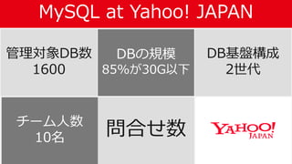 MySQL at Yahoo! JAPAN
69
管理対象DB数
1600
DBの規模
85%が30G以下
DB基盤構成
2世代
チーム人数
10名 問合せ数
 
