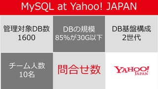 MySQL at Yahoo! JAPAN
70
管理対象DB数
1600
DBの規模
85%が30G以下
DB基盤構成
2世代
チーム人数
10名 問合せ数
 