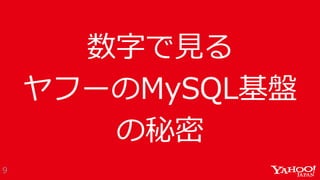 数字で見る
ヤフーのMySQL基盤
の秘密
9
 