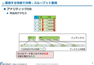 (C) Recruit Technologies Co.,Ltd. All rights reserved.
重視する性能で分類：スループット重視
9
 アナリティックDB
 列志向アクセス
1 1982年生
2 1967年生
3 2000年生
4 2000年生
男
女
女
男
ID 年齢性別
メモリ
性別
男 女
1男 4 女 1982年生 1967年生 2000年生1 2 3 42 3
年齢
1982年生 1967年生 2000年生
ディスク上の配置この方向のアクセスが高速
ID=2のデータ取り出すのは低速
年齢の集計は高速
インデックス
 