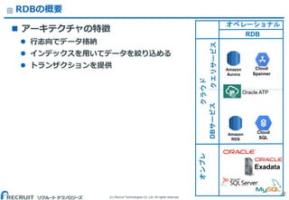 (C) Recruit Technologies Co.,Ltd. All rights reserved.
RDBの概要
 アーキテクチャの特徴
 行志向でデータ格納
 インデックスを用いてデータを絞り込める
 トランザクションを提供
22
オペレーショナル
RDB
クラウド
クエリサービスDBサービス
オンプレ
Exadata
Amazon
RDS
Oracle ATP
Cloud
Spanner
Amazon
Aurora
Cloud
SQL
 