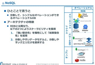 (C) Recruit Technologies Co.,Ltd. All rights reserved.
NoSQL
 ひとことで言うと
 分散して、シンプルなオペレーションができ
るオペレーショナルDB
 アーキテクチャの特徴
 RDBとは異なり、
以下の2つによりスケーラビリティを獲得
1. 「強い整合性」を犠牲にして「結果整合
性」を採用
2. 分散しやすいデータモデルと、分散しや
すいクエリだけを提供する
28
オペレーショナル
RDB
クラウドオンプレ
Amazon
ElastiCache
Amazon
DynamoDB
Cloud
Datastor
e
Atlas
クエリサービスDBサービス
Cloud
Firestor
e
 
