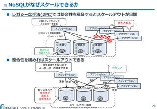 (C) Recruit Technologies Co.,Ltd. All rights reserved.
NoSQLがなぜスケールできるか
 レガシーな手法(2PC)では整合性を保証するとスケールアウトが困難
 整合性を緩めればスケールアウトできる
29
アプリケーション アプリケーション
整合性は
保証される
②準備Ｏ
Ｋ
④コミッ
ト
②準備Ｏ
Ｋ
④コミッ
ト
②準備Ｏ
Ｋ
④コミッ
ト
①コミット準備の確認
③コミット指示
アプリケーション
アプリケーション
待たされ
る
Ａ Ｂ Ｃ
分散トランザクションで
ＡＢＣを一括更新
アプリケーション
待たされ
る
待たされる
アプリケーション
スケールアウト構成
更新
一括更新はできないので
Ａ&rarr;Ｂ&rarr;Ｃ の順番で更新
Ａ Ｂ Ｃ
更新
アプリケーション
アプリケーション
アプリケーション
アプリケーション
更新
更新
更新
待たない
更新 更新
割り込まれて
整合性が
崩れる
可能性あり
 