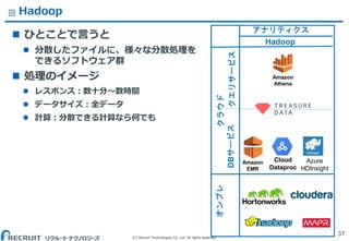 (C) Recruit Technologies Co.,Ltd. All rights reserved.
Hadoop
37
アナリティクス
Hadoop
クラウドオンプレ
Amazon
EMR
Cloud
Dataproc
Amazon
Athena
Azure
HDInsight
クエリサービスDBサービス
 ひとことで言うと
 分散したファイルに、様々な分散処理を
できるソフトウェア群
 処理のイメージ
 レスポンス：数十分〜数時間
 データサイズ：全データ
 計算：分散できる計算なら何でも
 