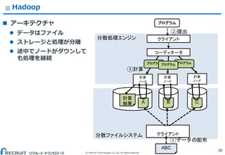 (C) Recruit Technologies Co.,Ltd. All rights reserved.
Hadoop
 アーキテクチャ
 データはファイル
 ストレージと処理が分離
 途中でノードがダウンして
も処理を継続
38
分散ファイルシステム
分散処理エンジン
ABC
A B C
クライアント
計算
ノード
計算
ノード
計算
ノード
コーディネータ
①データの配布
②提出
③計算
計算
結果
プログラム
プログラム
クライアント
プログラムプログラム
 
