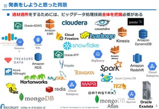 (C) Recruit Technologies Co.,Ltd. All rights reserved.
発表をしようと思った背景
 適材適所をするためには、ビッグデータ処理技術全体を把握必要がある
3
Amazon
DynamoDB
Kinesis
Amazon
EMR
Amazon
Redshift
Oracle
Exadata
Impala
Azure
HDInsight
Atlas
BigQuery
Oracle ADWC
Cloud
Dataproc
Oracle ATP
Cloud
Datastor
e
Cloud
Spanner
Cloud
Dataproc
Amazon
Athena
Amazon
RDS
Cloud
SQL
Cloud
Firestore
 
