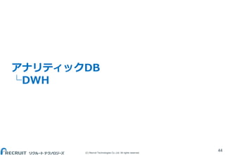 (C) Recruit Technologies Co.,Ltd. All rights reserved.
アナリティックDB
└DWH
44
 