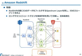 (C) Recruit Technologies Co.,Ltd. All rights reserved.
Amazon Redshift
 特徴
 RedShiftの裏にS3のデータをフィルタするSpectrum Layerを用し、IOのスルー
プットを向上
 ロングクエリとショートクエリを機械学習を用いて分離し、全体最適化
46
Spectrum
Layer
(不可視領域)
Data
Catalog
L C
C
C
SQL
S3 Get
S
S
S
S
・
・
・
S3
RedShift
 