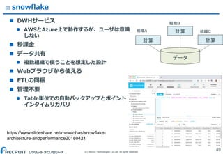 (C) Recruit Technologies Co.,Ltd. All rights reserved.
snowflake
 DWHサービス
 AWSとAzure上で動作するが、ユーザは意識
しない
 秒課金
 データ共有
 複数組織で使うことを想定した設計
 Webブラウザから使える
 ETLの同梱
 管理不要
 Table単位での自動バックアップとポイント
インタイムリカバリ
49
https://www.slideshare.net/mmotohas/snowflake-
architecture-andperformance20180421
データ
計算
計算
計算
組織A
組織B
組織C
 