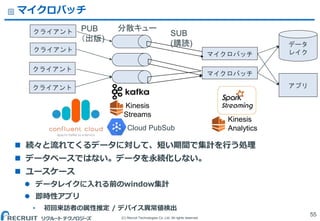(C) Recruit Technologies Co.,Ltd. All rights reserved.
マイクロバッチ
 続々と流れてくるデータに対して、短い期間で集計を行う処理
 データベースではない。データを永続化しない。
 ユースケース
 データレイクに入れる前のwindow集計
 即時性アプリ
&bull; 初回来訪者の属性推定 / デバイス異常値検出
55
Kinesis
Analytics
Kinesis
Streams
マイクロバッチ
マイクロバッチ
PUB
（出版)
SUB
(購読)
分散キュークライアント
クライアント
クライアント
クライアント
Cloud PubSub
データ
レイク
アプリ
 
