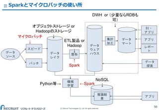 (C) Recruit Technologies Co.,Ltd. All rights reserved.
Sparkとマイクロバッチの使い所
56
データ
レイク
データ
ウェア
ハウス
機械
学習
データ
ソース
BI・
アプリ
データ
探索
データ
マート
レポー
ト
推論結
果
アプリ
整形
DWH or （少量ならRDBも
可）
&darr;
NoSQL
&darr;
オブジェクトストレージ or
Hadoopのストレージ
&darr;
集計
加工
アプリETL製品 or
Hadoop
&darr;
&larr;Spark
スピード
バッチ
マイクロバッチ
&darr;
&uarr;
Spark
Python等&rarr;
 