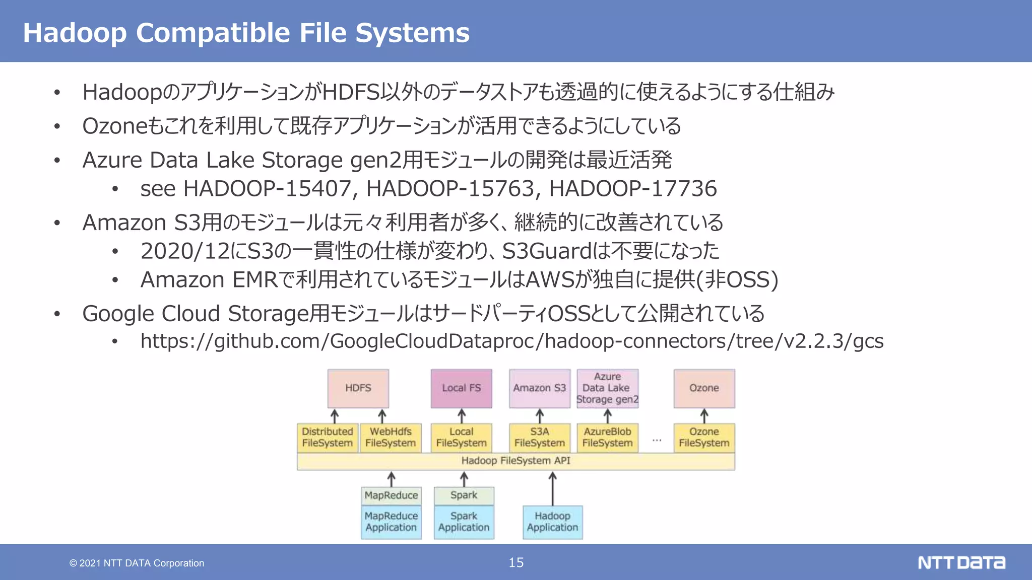 15
© 2021 NTT DATA Corporation
Hadoop Compatible File Systems
• HadoopのアプリケーションがHDFS以外のデータストアも透過的に使えるようにする仕組み
• Ozoneもこれを利用して既存アプリケーションが活用できるようにしている
• Azure Data Lake Storage gen2用モジュールの開発は最近活発
• see HADOOP-15407, HADOOP-15763, HADOOP-17736
• Amazon S3用のモジュールは元々利用者が多く、継続的に改善されている
• 2020/12にS3の一貫性の仕様が変わり、S3Guardは不要になった
• Amazon EMRで利用されているモジュールはAWSが独自に提供(非OSS)
• Google Cloud Storage用モジュールはサードパーティOSSとして公開されている
• https://github.com/GoogleCloudDataproc/hadoop-connectors/tree/v2.2.3/gcs
 