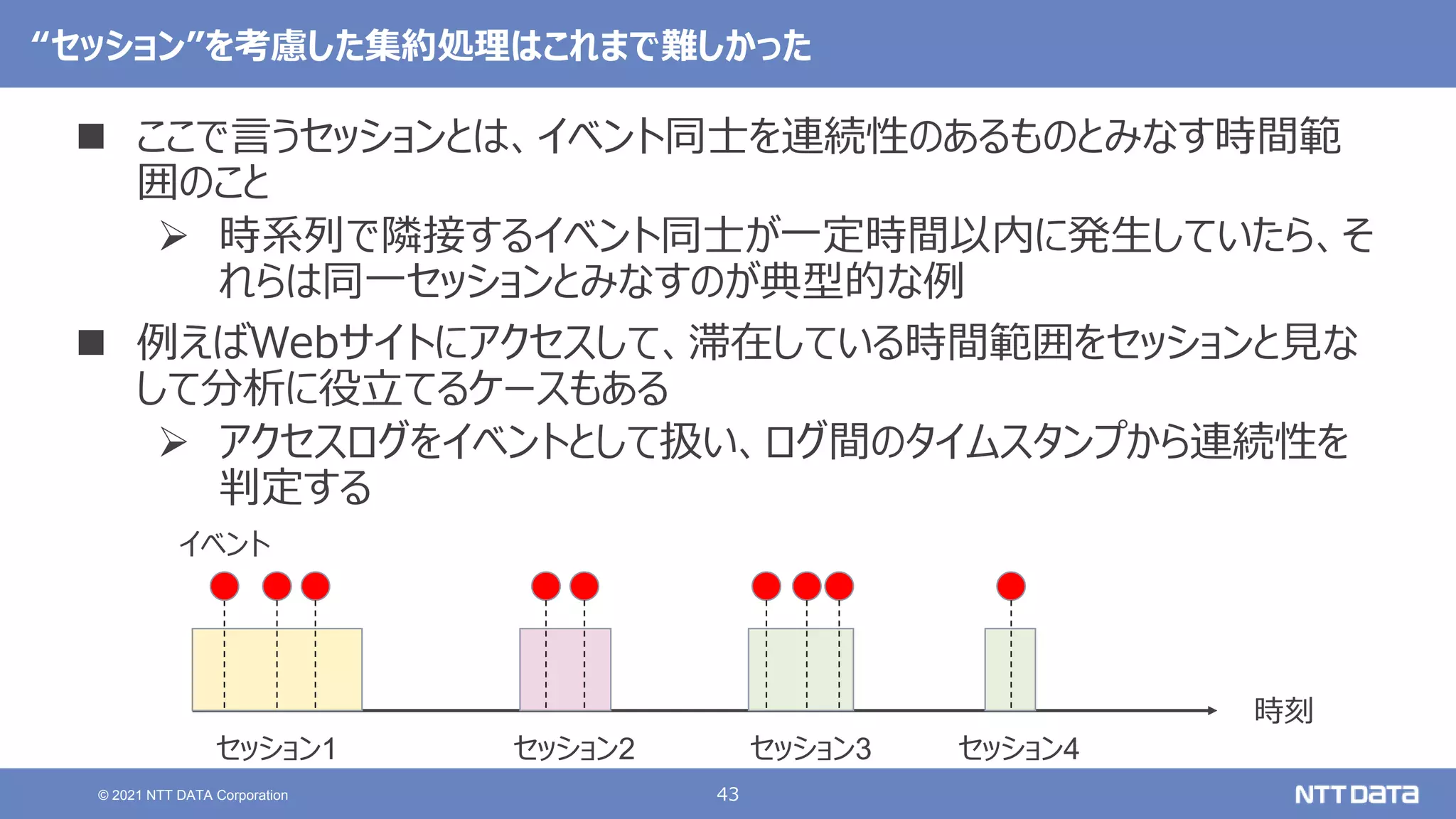43
© 2021 NTT DATA Corporation
“セッション”を考慮した集約処理はこれまで難しかった
 ここで言うセッションとは、イベント同士を連続性のあるものとみなす時間範
囲のこと
 時系列で隣接するイベント同士が一定時間以内に発生していたら、そ
れらは同一セッションとみなすのが典型的な例
 例えばWebサイトにアクセスして、滞在している時間範囲をセッションと見な
して分析に役立てるケースもある
 アクセスログをイベントとして扱い、ログ間のタイムスタンプから連続性を
判定する
時刻
イベント
セッション1 セッション2 セッション3 セッション4
 