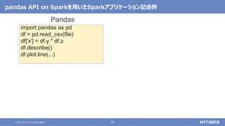 29
© 2021 NTT DATA Corporation
pandas API on Sparkを用いたSparkアプリケーション記述例
import pandas as pd
df = pd.read_csv(file)
df['x'] = df.y * df.z
df.describe()
df.plot.line(...)
Pandas
 