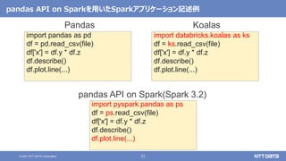31
© 2021 NTT DATA Corporation
pandas API on Sparkを用いたSparkアプリケーション記述例
import pandas as pd
df = pd.read_csv(file)
df['x'] = df.y * df.z
df.describe()
df.plot.line(...)
import databricks.koalas as ks
df = ks.read_csv(file)
df['x'] = df.y * df.z
df.describe()
df.plot.line(...)
import pyspark.pandas as ps
df = ps.read_csv(file)
df['x'] = df.y * df.z
df.describe()
df.plot.line(...)
Pandas Koalas
pandas API on Spark(Spark 3.2)
 