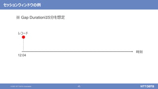 45
© 2021 NTT DATA Corporation
セッションウィンドウの例
時刻
12:04
レコード
※ Gap Durationは5分を想定
 