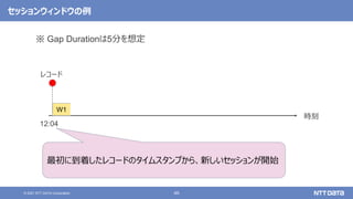 46
© 2021 NTT DATA Corporation
セッションウィンドウの例
時刻
12:04
W1
最初に到着したレコードのタイムスタンプから、新しいセッションが開始
レコード
※ Gap Durationは5分を想定
 