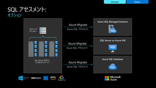 SQL アセスメント:
オプション
Assess
Discover
ホスティング
テクノロジー
SQL Server を実行し
ているホストとサーバー
Azure Migrate
Azure SQL アセスメント
Azure SQL Managed Instance
Azure Migrate
Azure SQL アセスメント
SQL Server on Azure VM
Azure Migrate
Azure SQL アセスメント
Azure SQL Database
 