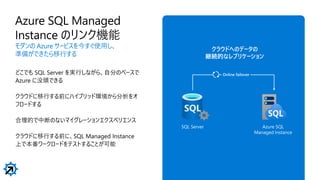 モダンの Azure サービスを今すぐ使用し、
準備ができたら移行する
どこでも SQL Server を実行しながら、自分のペースで
Azure に没頭できる
クラウドに移行する前にハイブリッド環境から分析をオ
フロードする
合理的で中断のないマイグレーションエクスペリエンス
クラウドに移行する前に、SQL Managed Instance
上で本番ワークロードをテストすることが可能
クラウドへのデータの
継続的なレプリケーション
Online failover
SQL Server Azure SQL
Managed Instance
 